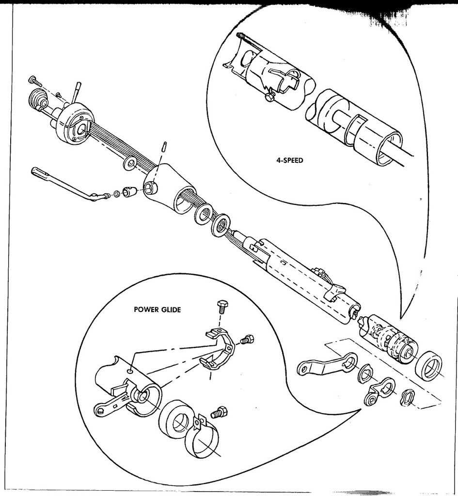 '65 steering column breakdown revised! Chevy Nova Forum
